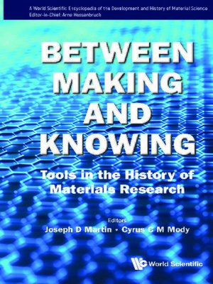 cover image of Between Making and Knowing